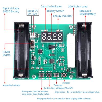 Battery Capacity Tester mAh mWh for 18650 Lithium Battery Digital Measurement Lithium Battery Power Detector Tester Voltmeter