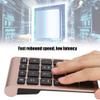Wireless Numeric Keypad, Mini Digital Numpad 22 Keys Ergonomic Number Pad Keyboard with 2.4G USB Receiver for Laptop/PC/Desktop(Rose Gold) view 3