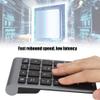 Wireless Numeric Keypad, Mini Digital Numpad 22 Keys Ergonomic Number Pad Keyboard with 2.4G USB Receiver for Laptop/PC/Desktop(Iron Grey) view 3
