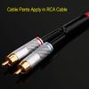 Neutrual Cable Pants, Speaker Wire Pants 10MM 2 Conductor(10MM-2x 4.0MM, 8-Pack) Dressing Up/Protecting/DIY Your Speaker Cables, DIN to RCA Cables view 4
