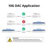 ipolex 10G SFP+ Twinax Cable, Direct Attach Copper(DAC) Passive Cable, 0.42m (1.37ft), for Cisco SFP-H10GB-CU0.42M, Meraki, Ubiquiti, Mikrotik, Intel, Fortinet, Netgear, D-Link, Supermicro, TP-Link view 3