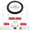 7" Foam Speaker Repair Kit OD: 6.625", Roll OD: 6.25" Cone: 5.375", ID: 4.875" FSK-7HD7 (Pair) view 3