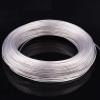 Geeyu ZHaonan-Copper Wire 1 Meter,Silver Plated FEP Wire, High Purity OFC Copper Cable HiFi Audio Speaker Headphone DIY, 10-30 AWG Replacement Parts (Specification : 15AWG (OD 2.0mm)) view 1