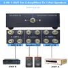 SOLUPEAK P2 2(1)-IN-1(2)-OUT Amp Amplifier Speaker Switcher Selector Switch Splitter 2-way loudspeaker control combiner box view 2
