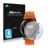 Bedifol 6X Savvies Ultra-Clear Screen Protector for ZTE Nubia Red Magic Watch, accurately Fitting - Simple Assembly - Residue-Free Removal view 2