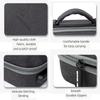 CZFRIEND Abrasion Shock-resistance Shoulder Bag Goggles Storage Bag for DJI FPV Goggles view 3