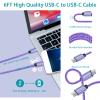 USB C Car Charger Fast Charging C Cord for Samsung Galaxy A17 A16 5G S24 S23 A15 A14 A25 S22 S21 Ultra/S21+/S20 FE/Note 20 S10e S9 A71 A72 A52 A32,iPhone 16 Pro Max 15,30W Phone Automobile Adapter view 4