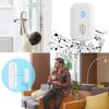 USUPERINK Contact Sensor for SF20R and DB03, Magnetic and Mini Size, Window/Door Sensor, 1 Magnetic Sensor Only view 2