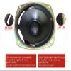 6.5" Foam Speaker Repair Kit OD: 6.375", Roll OD: 6", Cone: 5", ID: 4.5" FSK-6.5ASP (Pair) view 2