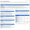 Sophos XGS 87 Email Protection - 24 Months (XM8C2CSAA) view 3