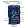 Anncus 1 pcs x ATXMEGAA1U XPRO Development Boards & Kits - AVR XMEGA A1U Xplained Pro Eval kit ATXMEGAA1U-XPRO view 4