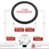10" Foam Speaker Repair Kit OD: 8.625", Roll OD: 8.25", Cone: 7.5", ID: 7" FSK-9JBL (Pair) view 3