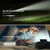Emergency Radio Waterproof Bluetooth Speaker,Portable AM FM Radio with Flashlight,Reading Lamp,Hand Crank NOAA Weather Radio with Solar Panel,5000mAh/18500mWh Cell Phone Charger,Emergency Survival Kit view 3