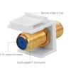 Borsuer 5Pcs RG6 Keystone Jack Coax Insert Wall Plate 3 GHz Gold-Plated, F Type RG6 Coaxial Keystone Jacks Connectors White view 3