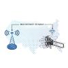 Tesmula gt2-kj 360Rotation UV Dual Frequency Open Antenna Silver view 3
