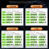 3D NAND Solid State Drive M.2 NVME1TB 128g 256g SSD PCIe Protocol Suitable for Notebook Desktop Computers 2280 view 2