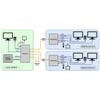 Hall Research Echo-S 4-Channel HDBaseT Sender with Analog and Optical Audio Extraction view 2