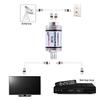 groword Coaxial Surge Lightning Protector for Coaxial TV Antenna and Satellite in-Line 75 Ohm 5-2500MHz, 2 Pack Hum/Buzz/Noise Eliminator,Low Loss (5-2400MHz) view 3