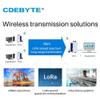LoRa RS485 Modbus Modem 433Mhz 22dBm EBYTE E95-DTU(400SL22P-485) 5km Long Range Anti-Interference Wireless Radio Station view 4