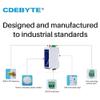 LoRa RS232 Modbus Modem 433Mhz 20dBm EBYTE E95-DTU(433L20P-232) 3km Long Range Anti-Interference Wireless Radio Station view 3