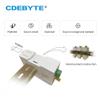 LoRa RS232 Modbus Modem 433Mhz 20dBm EBYTE E95-DTU(433L20P-232) 3km Long Range Anti-Interference Wireless Radio Station view 4