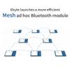 EBYTE GFSK Bluetooth Self Mesh Module 10dBm 2.4Ghz BLE E104-BT12NSP 60m Support Sig Mesh V1.0 Max 16383 Nodes UART Interface view 3