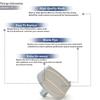 Replacement Part For Kirby Vacuum Cleaner Back ScrewKirby Part # compare to part 174901S view 3
