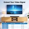 Cable Matters 2-Pack 2-Port 8K HDMI Wall Plate, Supports [8K@60Hz, 4K@120Hz, VRR, ALLM, HDR, HDCP 2.3], HDMI Wall Outlet, White view 2