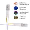 Elfcam - 15m Fibre Optic Cable LC/UPC to LC/UPC Multimode Duplex 50/125um OM3 LSZH White(15M) view 4
