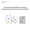 2.4GHz GFSK SigMesh USB Test Board 10dBm EBYTE E104-BT12USP-TB Development Board for Bluetooth Wireless Module E104-BT12USP view 4