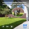 REOLINK RLC-811A PoE IP Wired Security Camera 4K - 123 FoV, 5X Optical Zoom for Outdoor Usage, Color Night Vision, Human/Vehicle/Pet Smart Detection, 2 Way Talk, Up to 512GB microSD Card view 3