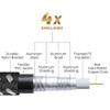 Adoreen Coaxial Cable 20 ft-2 Pack-Right Angle Quad Shielded 90 Degree RG6 Coax Cable Cord, Male F Gold-Plated Nylon-Braided, in-Wall, Digital TV Aerial AV with Angled Male to Female Adapter+15 Ties view 3