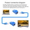 -Compatible Extender 30M Transmission Distance RJ45 to -Compatible HD Network Extender Converter view 4
