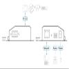 1-Port RS-232 Secure Device PERP view 4
