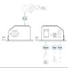 Aten 1-Port RS-232 Secure Device Server Over Ethernet, W126427574 (Server Over Ethernet Transmission 1-Port RS-232 Secure Device Server, 10/100Base-T(X), DC, 100-240) view 4