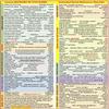 FTS Cessna 172S G1000 Universal Quick Reference Checklists view 1