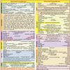 FTS Cessna 172S G1000 Universal Quick Reference Checklists view 2