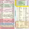 FTS Cessna 172S G1000 Universal Quick Reference Checklists view 3