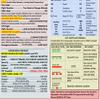 FTS Cessna 172S G1000 Universal Quick Reference Checklists view 4