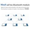 EBYTE BLE MESH TLSR8258 2.4GHz 10dBm PCB SMD SIG Mesh Networking Module UART 60m IoT Wireless Remote Control for Smart Home, Internet of Things E104-BT12LSP view 4