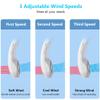 AQUYY Hands Free Portable Neck Fan, Mini USB Rechargeable Neck Cooler Fan with 3 Speeds, Personal Air Conditioner Hanging Neckband Cooling Fan for Summer Home Office Sport Indoor Outdoor White view 4