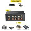 PROZOR RCA Switch 4 Way Bi-Directional RCA Splitter with Volume Control and Switch Button, R/L Audio Selector with No Power Supply Needed for DVD Stereo Speaker CD Player view 3