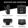 CaTeFo Star200 T2 Dual Channel Wireless Microphone System - Includes 2 Transmitters & 2 Lapel Mics view 4
