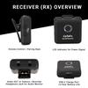 CaTeFo Star200 T1 Dual Channel Wireless Microphone System with Lavalier view 4