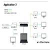 BENESTON HDMI Extender. Scaler/H.264 Encoder Over Cat HDMI Extender Over IP with RS232 / Transmitter Encoder view 4