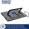 PIVOT A20A Atlas Robust Tablet Case - Fits iPad Air 4th gen & iPad Pro 11 in (1st - 4th gen) - 360 Degree Protection - for Professional Pilots, General Aviation - Black/Blue view 4