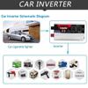 12V 24V Dc To 110V 220V Ac Inverter For Car 1000W 1500W 2000W 3000W Pure Sine Wave Inverter With Remote Control 2 Ac Outlets And 6 Usb 2.1A Port For Rv Car Solar System Emergency.,2000W-12Vto110V view 2