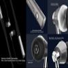1MORE Wireless Earbuds Triple Driver Bluetooth Neckband Earphones with Hi-Res LDAC Wireless Sound Quality,Fast Charging,7-Hour Playtime,Environmental Noise Isolation (Renewed) view 4