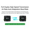 RS232 RS485 Wireless Data Transmission Radio Station 12dBm 2.4GHz 800m Long Distance Full Duplex RF Module Ebyte E90-DTU(2G4HD12) TX2400-JKD-20 for Complex Electromagnetic Environment view 3