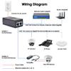 30W Gigabit POE+ Injector Adapter, IEEE 802.3at / 802.3af Compliant, 10/100/1000Mbps RJ45, Repace for Ubiquiti U-POE-at,U-POE-af, POE-48-24W-G, TP-Link TL-POE160S, TRENDnet TPE-115GI view 4